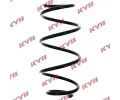 Pruina podvozku KYB ‐ KYB RA1259