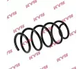 KYB Pružina podvozku K-Flex KYB RA1264, RA1264