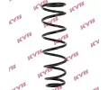 Pruina podvozku KYB ‐ KYB RA1266
