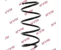 Pruina podvozku KYB ‐ KYB RA1271