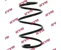 Pruina podvozku KYB ‐ KYB RA1272