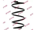 Pruina podvozku KYB ‐ KYB RA1284