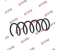 KYB Pru�ina podvozku K-Flex KYB RA1294, RA1294
