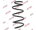 Pruina podvozku KYB ‐ KYB RA1296