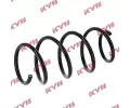 KYB Pruina podvozku K-Flex KYB RA1299, RA1299