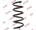 Pruina podvozku KYB ‐ KYB RA1302