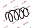 KYB Pruina podvozku K-Flex KYB RA1312, RA1312