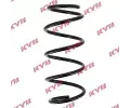Pruina podvozku KYB ‐ KYB RA1313