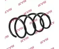 KYB Pružina podvozku K-Flex KYB RA1317, RA1317
