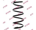 Pruina podvozku KYB ‐ KYB RA1386