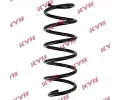 Pruina podvozku KYB ‐ KYB RA1390