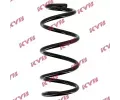 KYB Pružina podvozku K-Flex KYB RA1397, RA1397