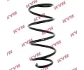 Pruina podvozku KYB ‐ KYB RA1404
