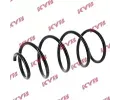 KYB Pruina podvozku K-Flex KYB RA1404, RA1404