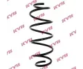 Pruina podvozku KYB ‐ KYB RA1411
