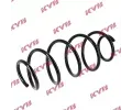 KYB Pruina podvozku K-Flex KYB RA1411, RA1411
