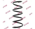 Pruina podvozku KYB ‐ KYB RA1416