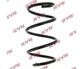Pruina podvozku KYB ‐ KYB RA1418