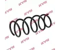KYB Pruina podvozku K-Flex KYB RA1420, RA1420