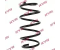 Pruina podvozku KYB ‐ KYB RA1424