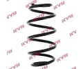 Pruina podvozku KYB ‐ KYB RA1425