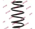 Pruina podvozku KYB ‐ KYB RA1428