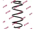 Pruina podvozku KYB ‐ KYB RA1432