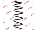 Pruina podvozku KYB ‐ KYB RA1439