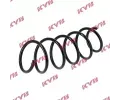 KYB Pruina podvozku K-Flex KYB RA1439, RA1439