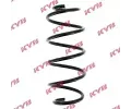 Pruina podvozku KYB ‐ KYB RA1441