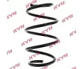 Pruina podvozku KYB ‐ KYB RA1450