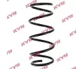 Pruina podvozku KYB ‐ KYB RA1452