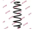 Pruina podvozku KYB ‐ KYB RA1471