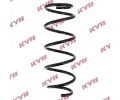 Pruina podvozku KYB ‐ KYB RA1476