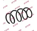 KYB Pruina podvozku K-Flex KYB RA1491, RA1491