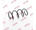 KYB Pružina podvozku K-Flex KYB RA1506, RA1506