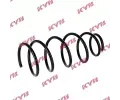 KYB Pruina podvozku K-Flex KYB RA2802, RA2802