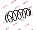 KYB Pruina podvozku K-Flex KYB RA3436, RA3436