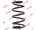 Pruina podvozku KYB ‐ KYB RA3446
