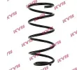 Pruina podvozku KYB ‐ KYB RA3449