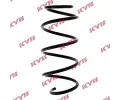 Pruina podvozku KYB ‐ KYB RA3469