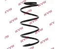 Pruina podvozku KYB ‐ KYB RA3480