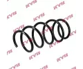 KYB Pruina podvozku K-Flex KYB RA3501, RA3501