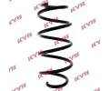 Pruina podvozku KYB ‐ KYB RA3515