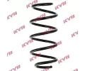 Pruina podvozku KYB ‐ KYB RA3517
