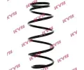 Pruina podvozku KYB ‐ KYB RA3534
