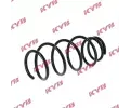 KYB Pruina podvozku K-Flex KYB RA3534, RA3534