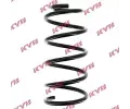 Pruina podvozku KYB ‐ KYB RA3551