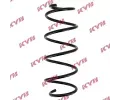 Pruina podvozku KYB ‐ KYB RA3564