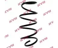 Pruina podvozku KYB ‐ KYB RA4009